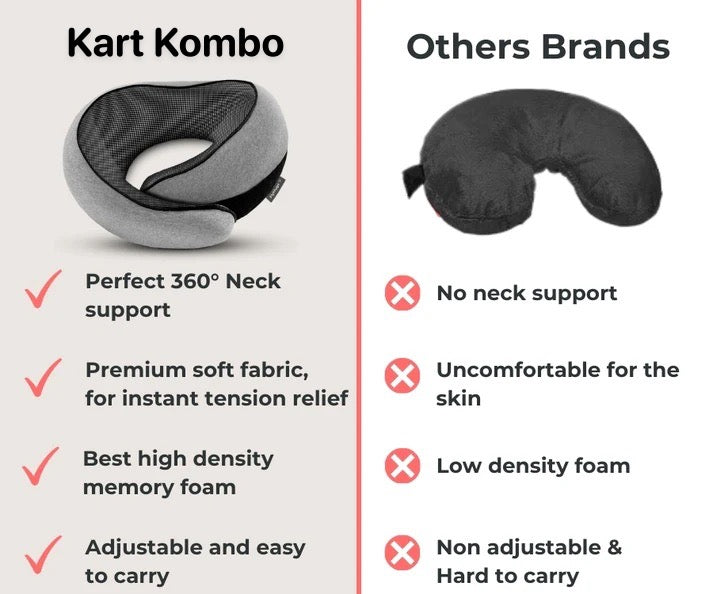 Ergonomic Pain-Relief Travel Neck Pillow