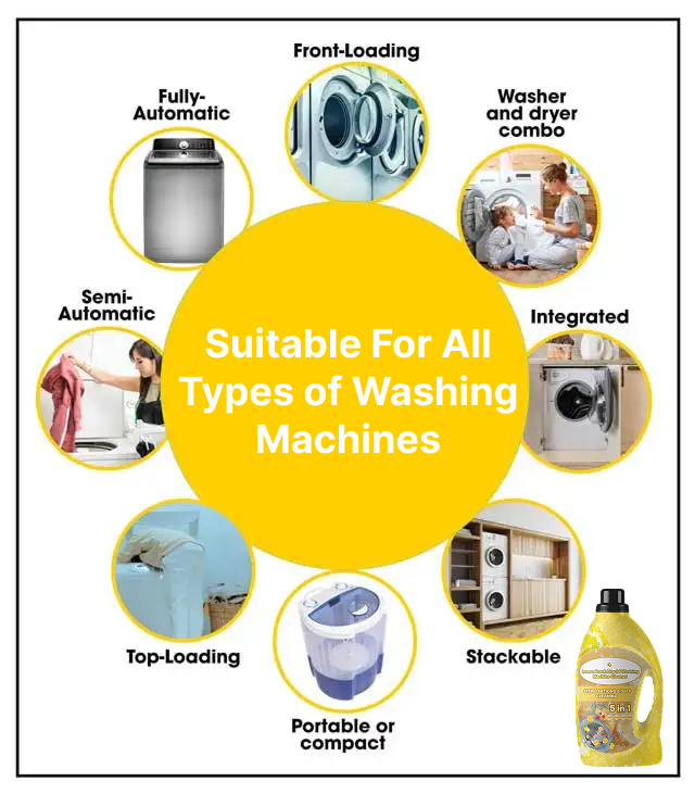 🍋 Lemon Fresh Liquid Washing Machine Cleaner (Buy 1 Get 3 Free 😍)
