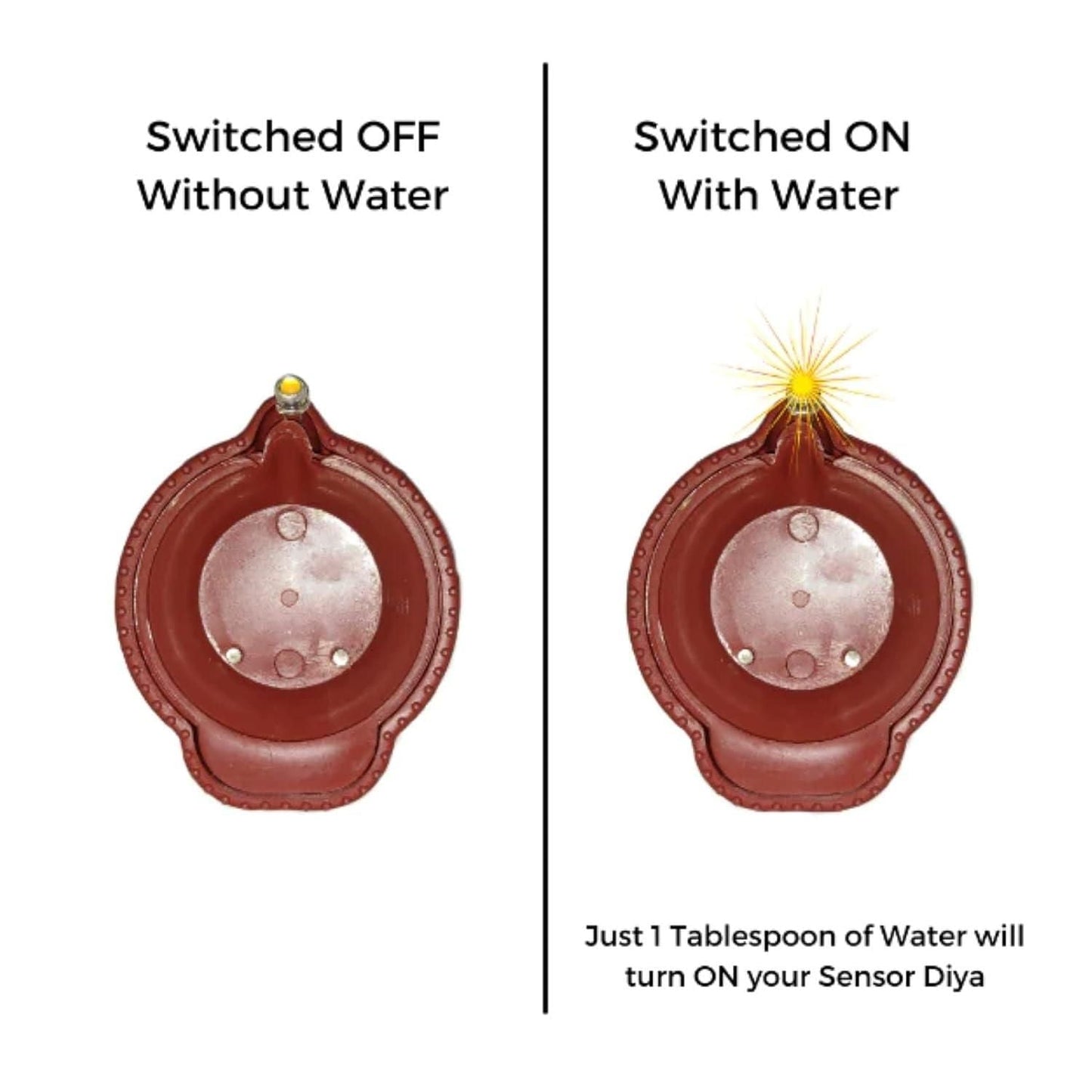 Reusable Water Sensor LED Diya  🪔   (🔥 Diwali Offer Limited Stock 🔥)