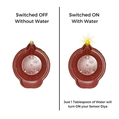 Reusable Water Sensor LED Diya  🪔   (🔥 Diwali Offer Limited Stock 🔥)